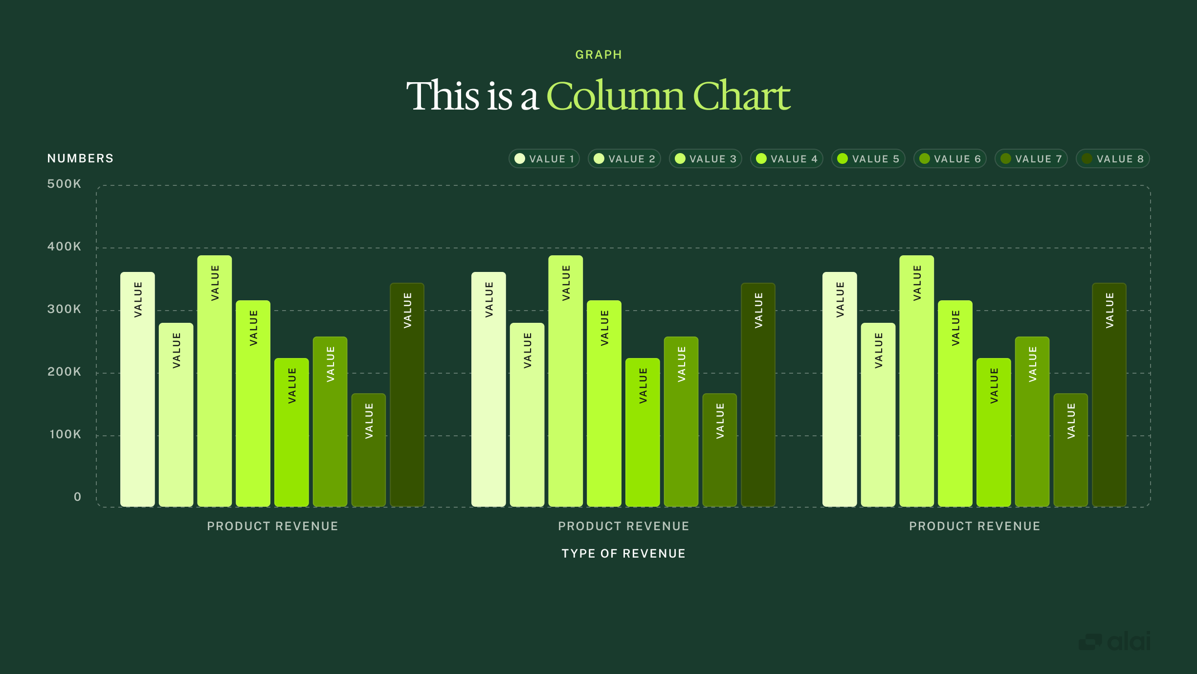 Tables, Timelines, Charts & Staged Elements