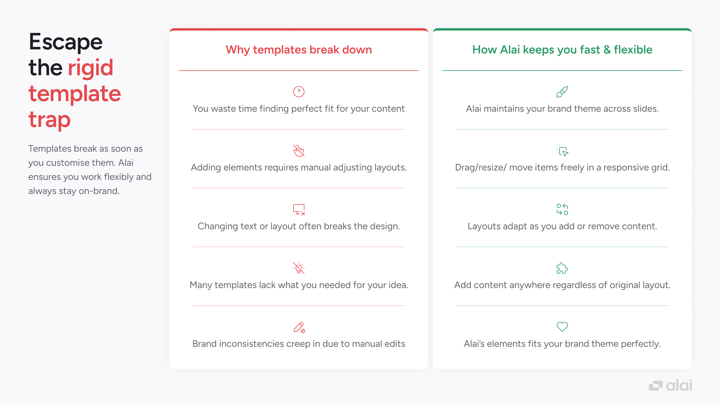 Tables, Timelines & Staged Elements