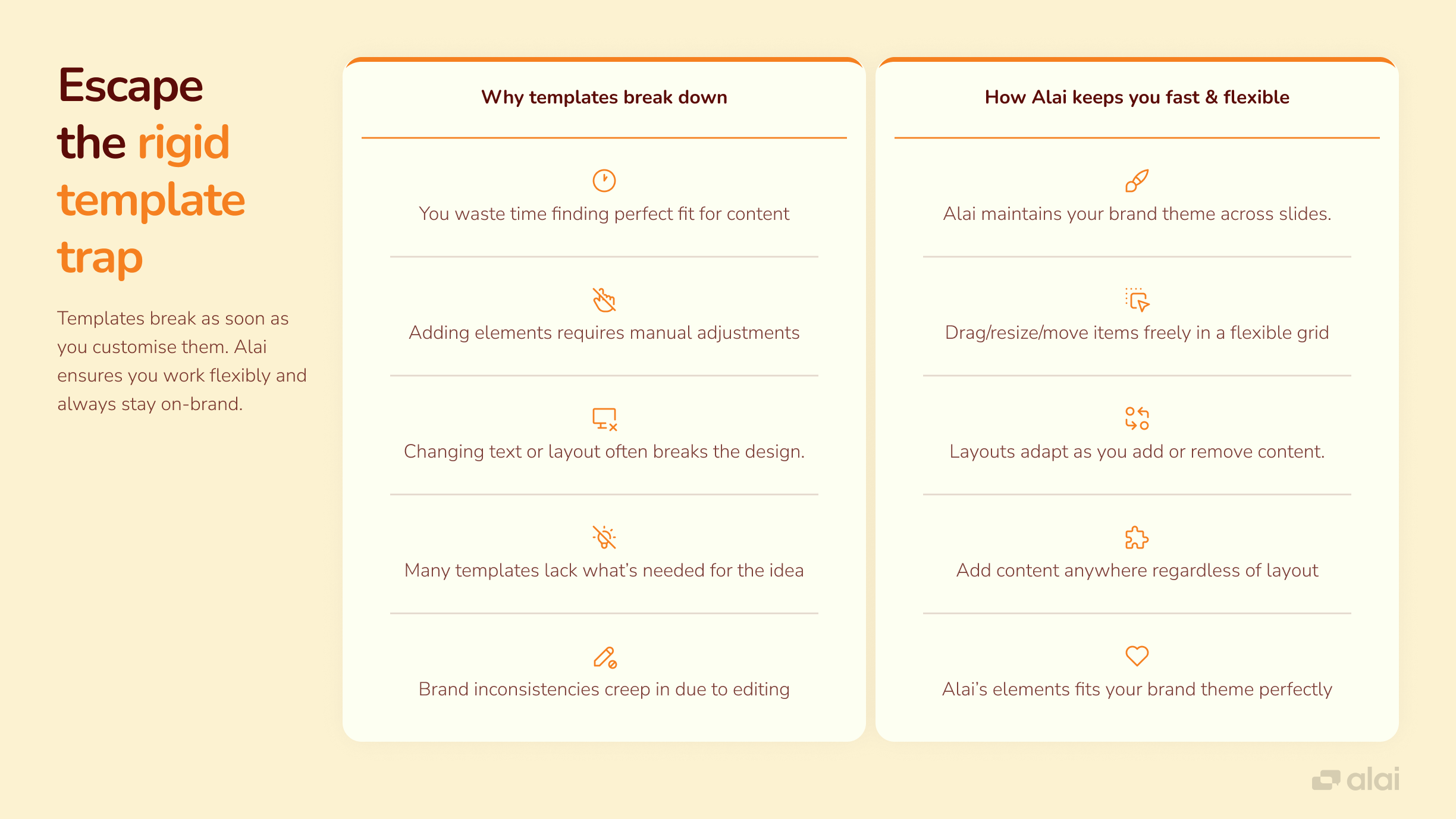 Tables, Timelines, Charts & Staged Elements